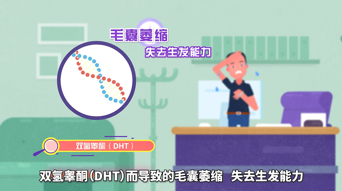 细胞君视频|头发的离去是风的追求还是头皮的不挽留?