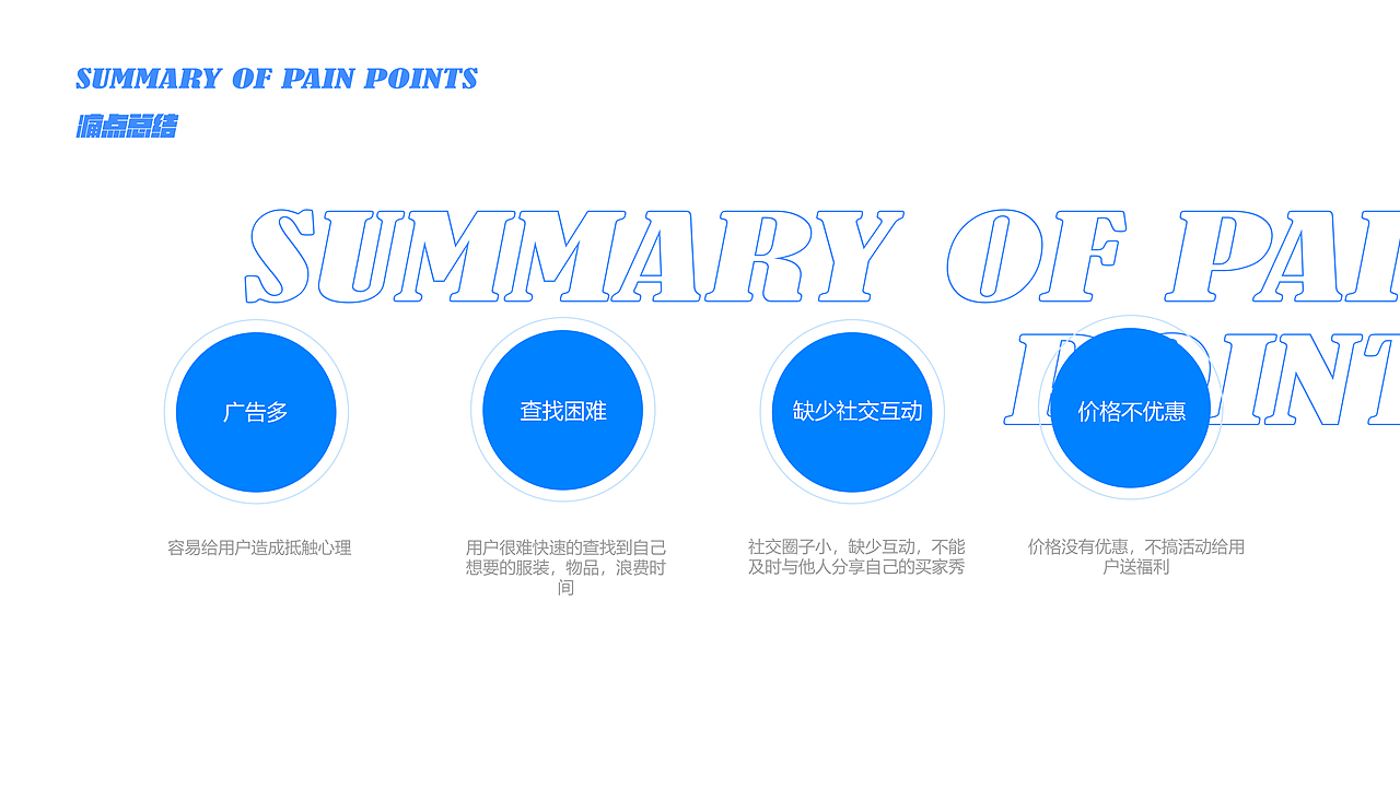 作品集（图ZMjUxMTkzNDAw） - APP界面 - 站酷设计师番茄星球子原创素材 - 站酷ZCOOL