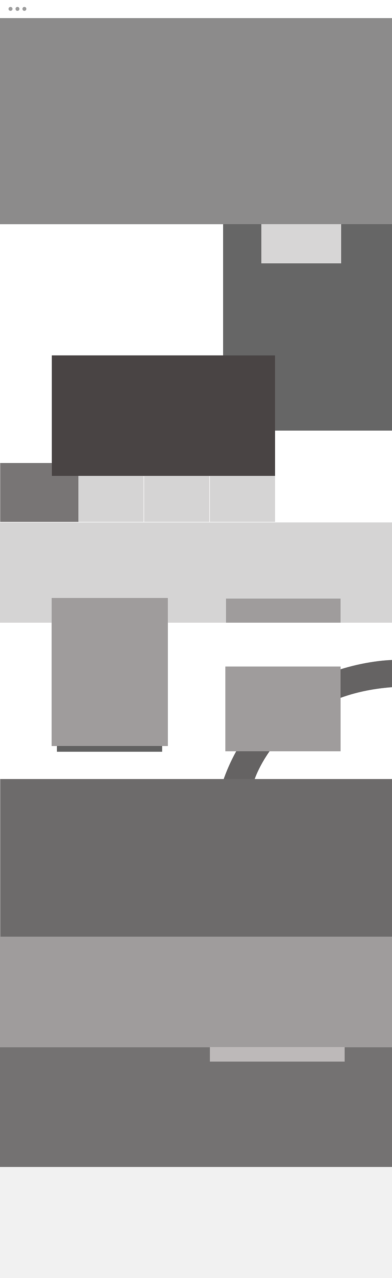 Gogoro网页线框草图