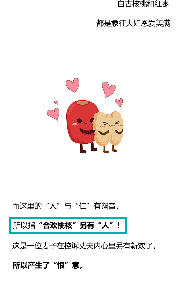 自古套路得人心（图ZMTM0Njg0NTk2） - 信息图表 - 站酷设计师叁载原创素材 - 站酷ZCOOL