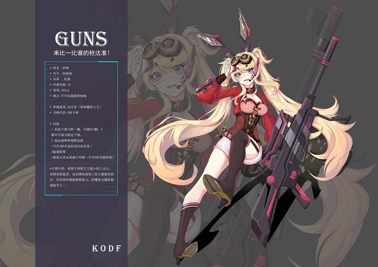 二次元角色（图ZMjY1MDMyOTY4） - 游戏原画 - 站酷设计师Z640113762原创素材 - 站酷ZCOOL