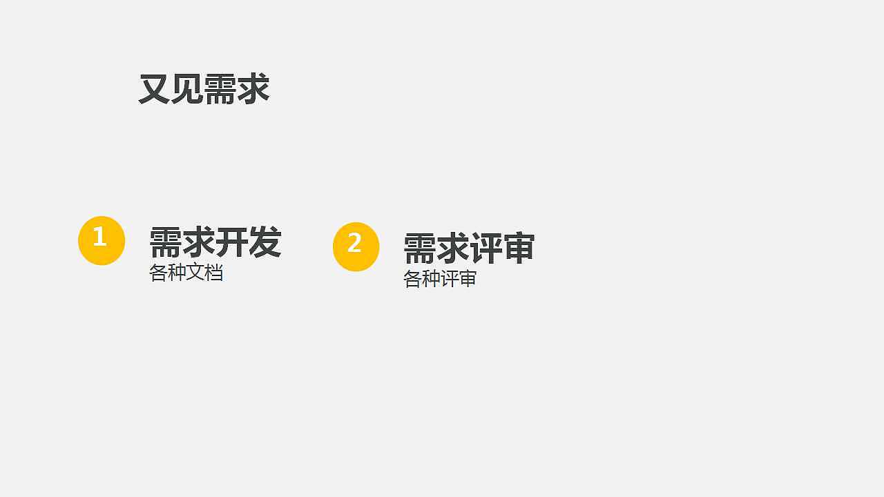 《人人都是产品经理》PPT（图ZNTc4OTc5MDA=） - 其他 - 站酷设计师图森破mM原创素材 - 站酷ZCOOL
