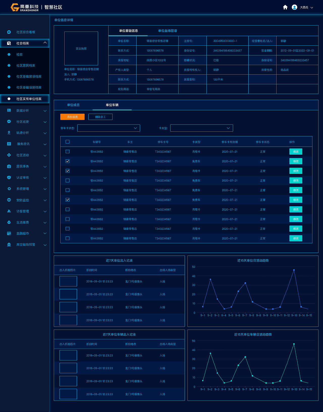智慧社区后台（图ZMTk0NzAyNDAw） - 交互/UE - 站酷设计师小花_mm原创素材 - 站酷ZCOOL