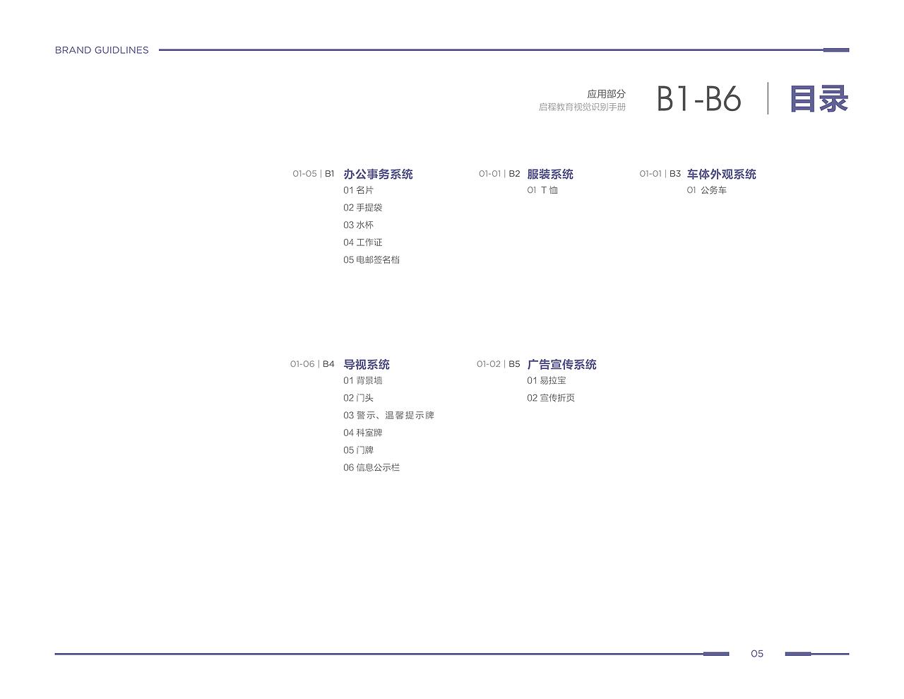 【少儿培训机构】全套VI视觉设计