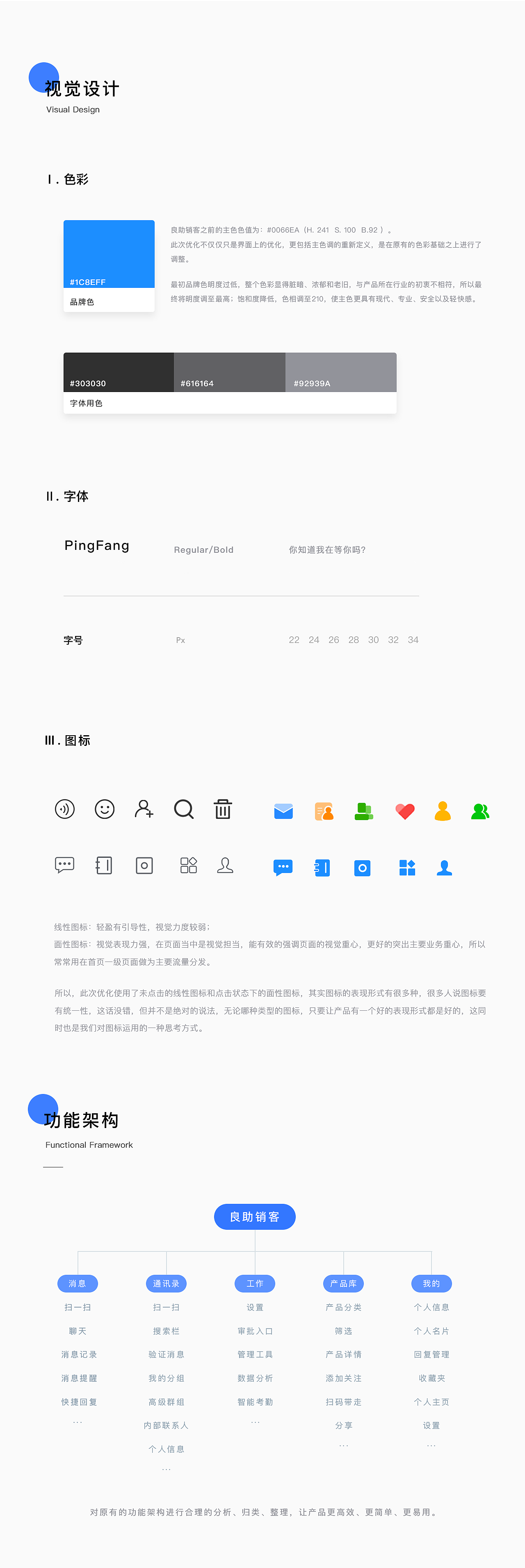 良助销客页面优化