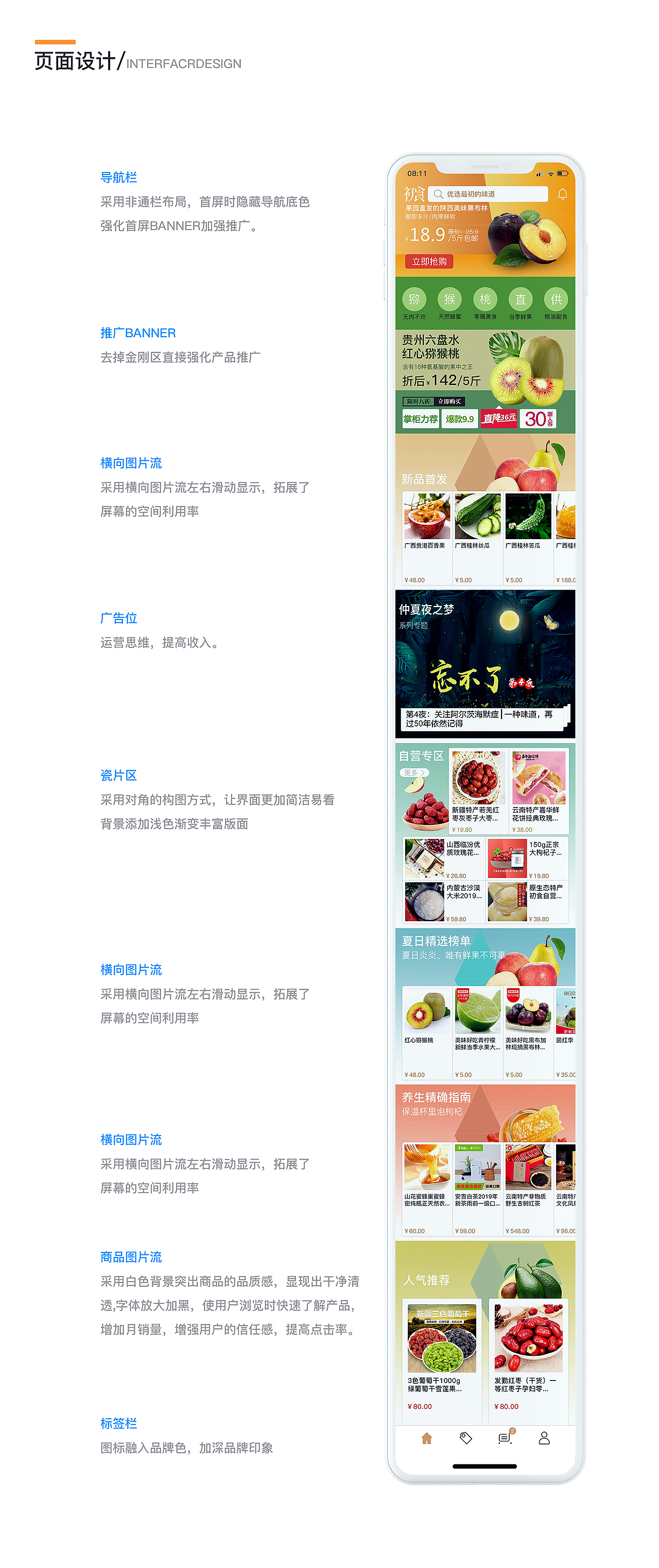 食品类APP
