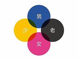 设计理论
