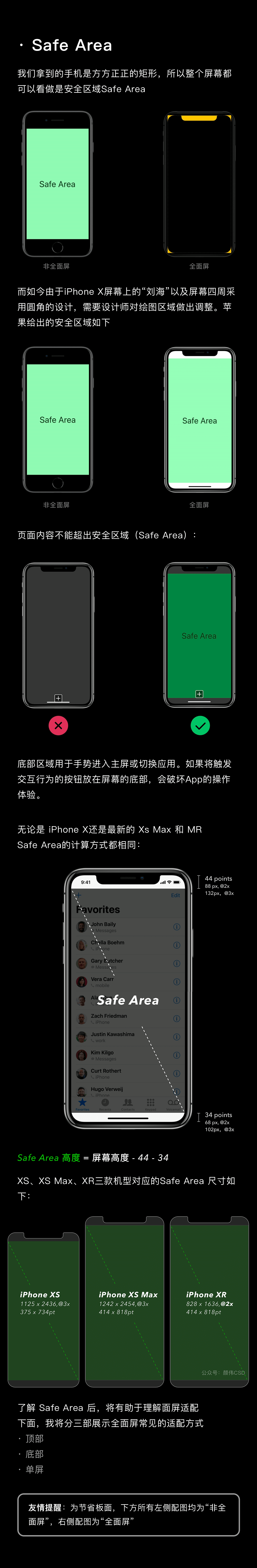 【超全】2018 iPhone全面屏适配攻略—含 XS、Max、XR