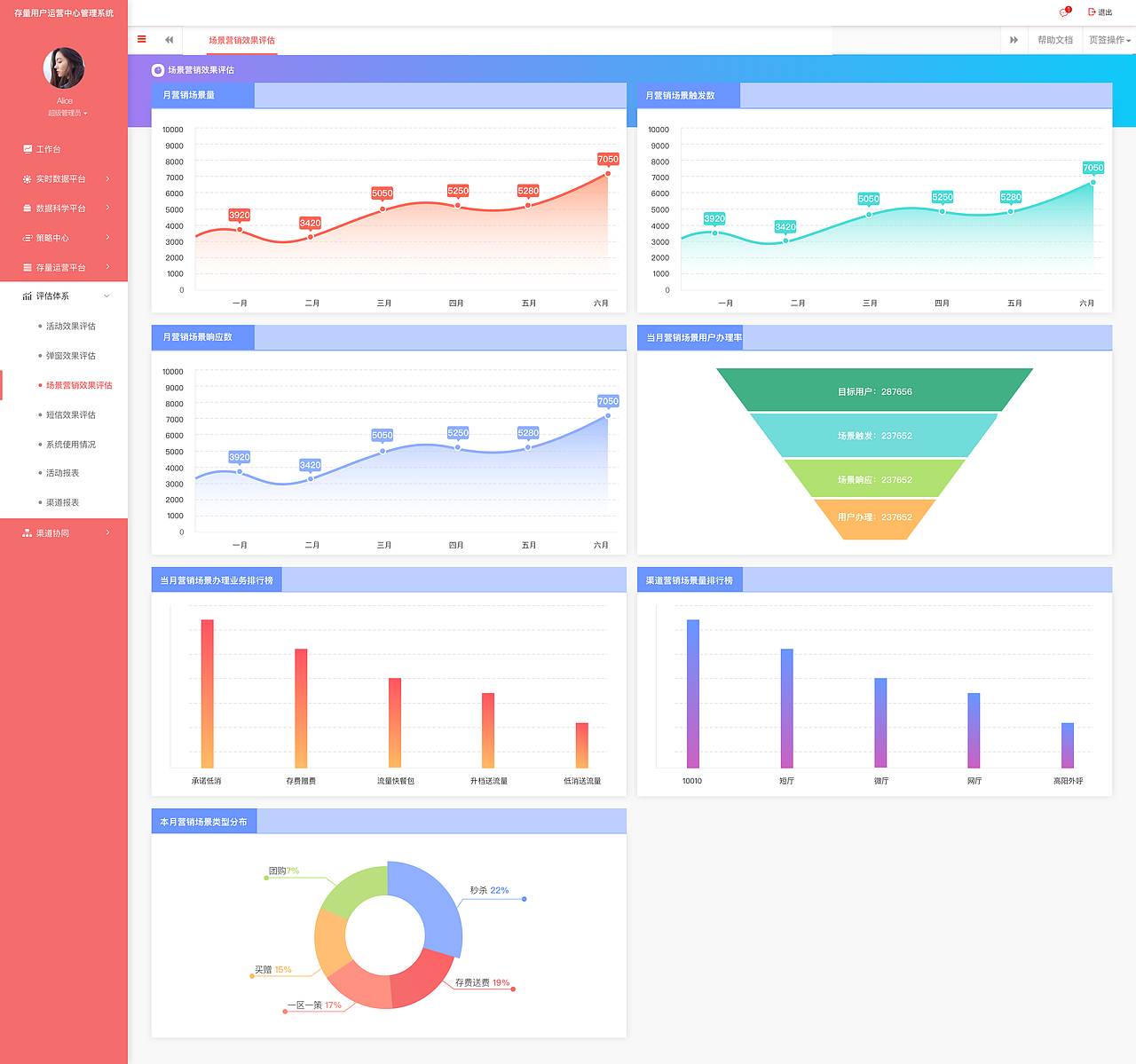 界面优畅享5g手机电商平台产品介绍62aosgu0623b端设计与c端设计的不
