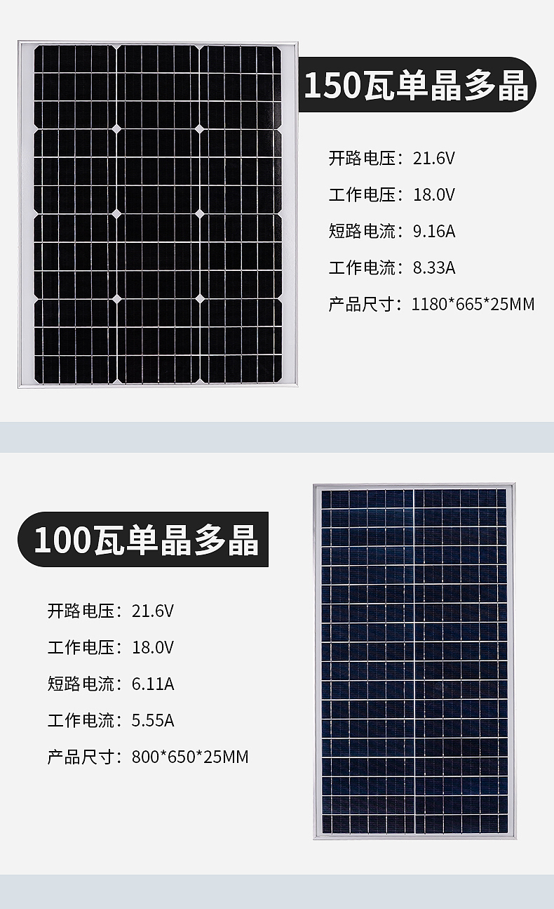 太阳能板详情页