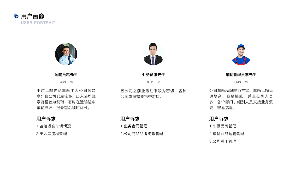 EGS登高车管理系统（图ZMjU5ODkzMTA0） - 软件界面 - 站酷设计师JOANNASEN原创素材 - 站酷ZCOOL