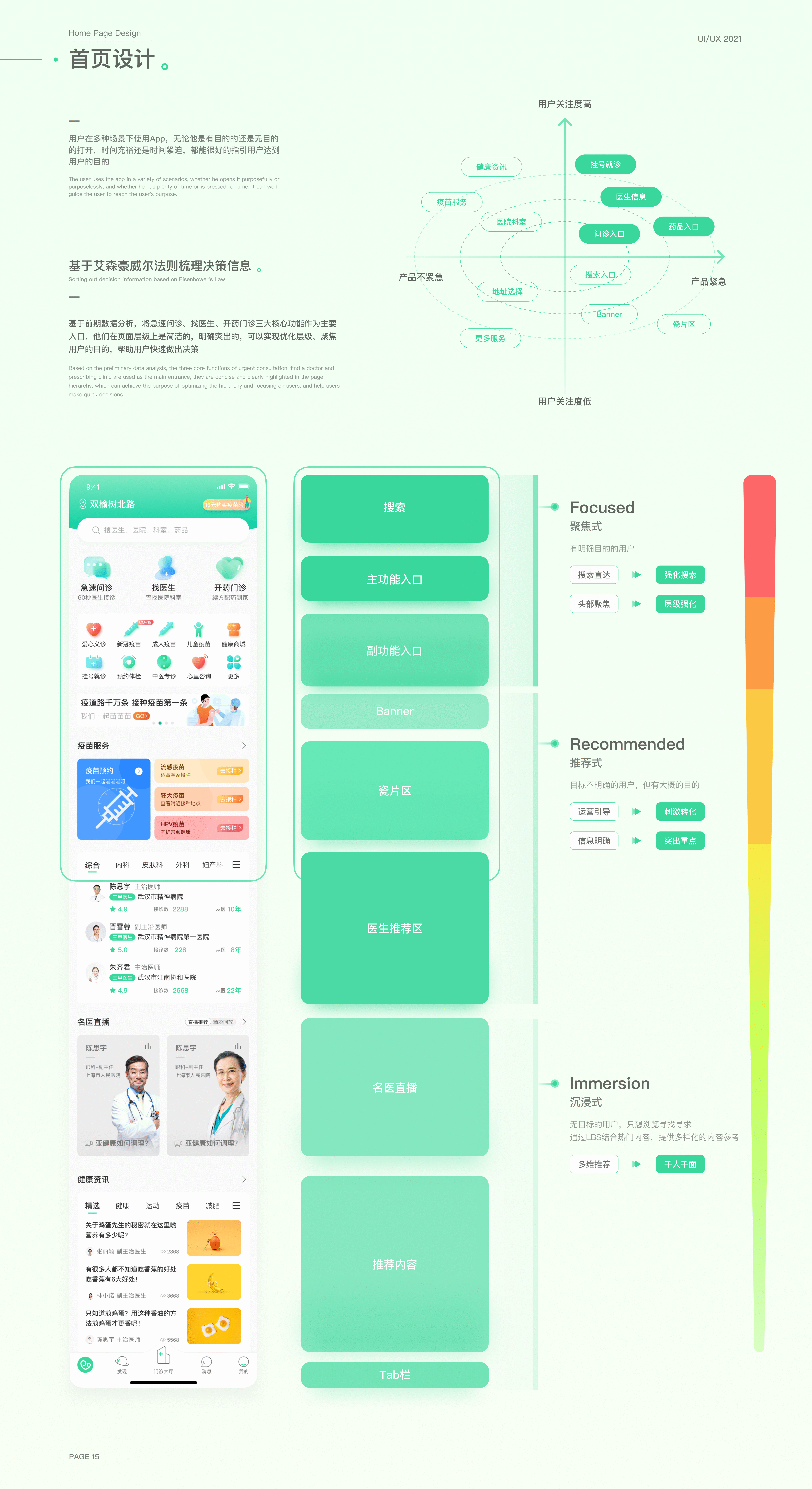 一套在线问诊的C端与B端（图ZMjY1NjQ0NzIw） - APP界面 - 站酷设计师陈思宇同学原创素材 - 站酷ZCOOL