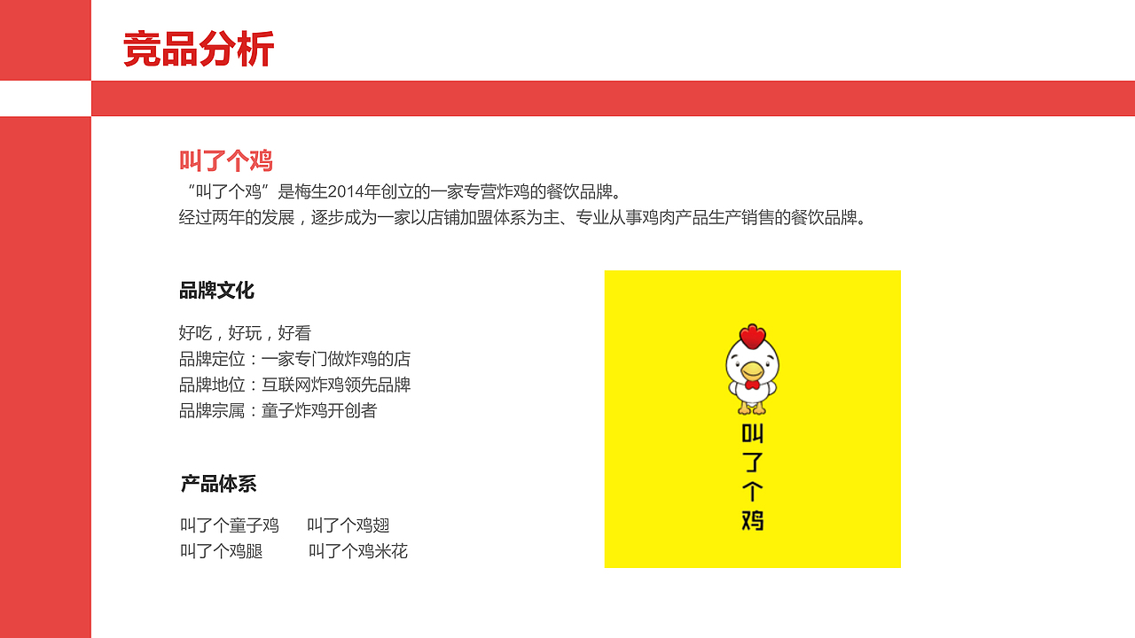 HI CHICKEN广告策划方案（图ZMTE5Mzk0MzYw） - 品牌 - 站酷设计师光头强少女原创素材 - 站酷ZCOOL