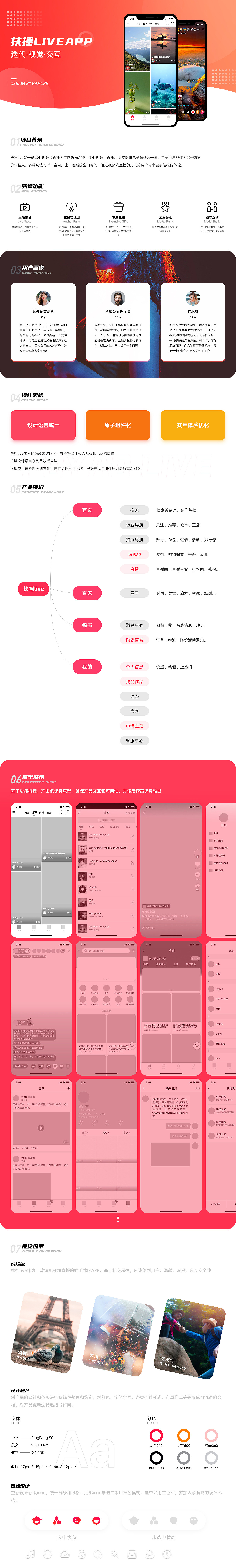 扶摇live App