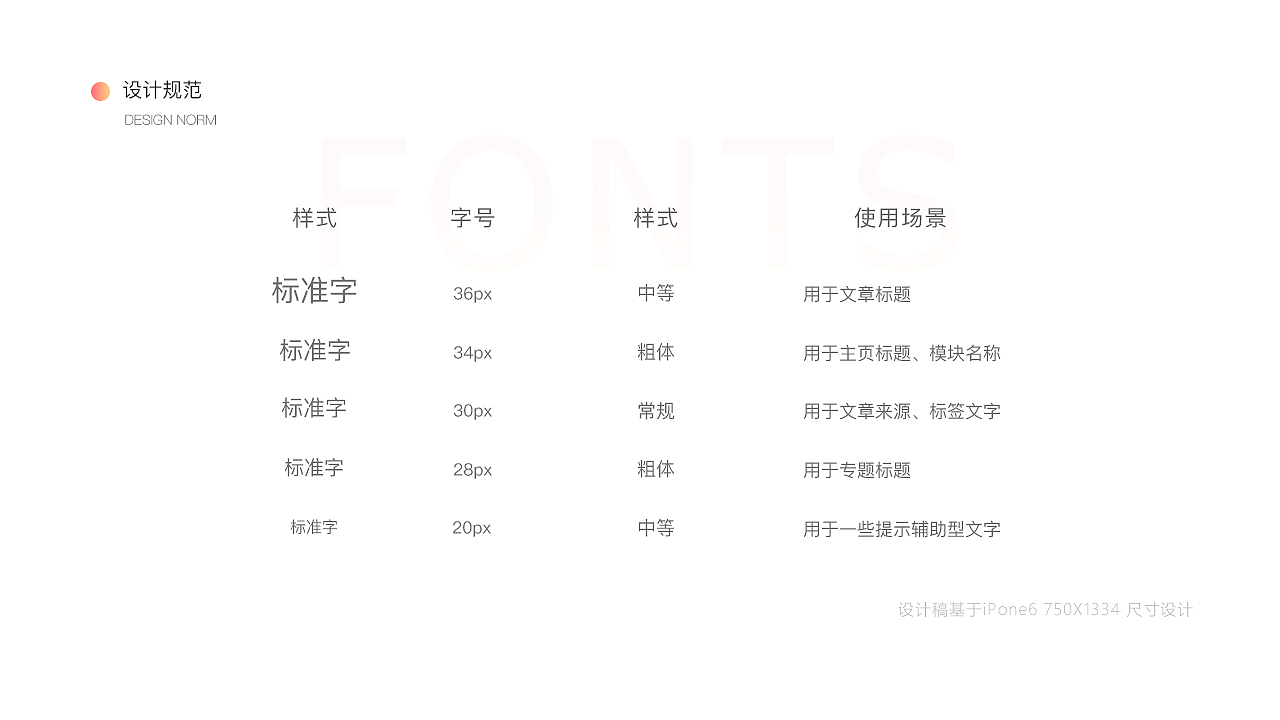 作品集-APP、web、icon、other