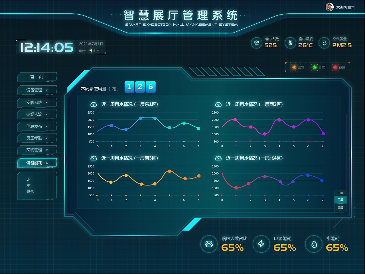 智慧展厅管理系统（图ZMjc1Njg1MzMy） - 软件界面 - 站酷设计师青苹果ZHT原创素材 - 站酷ZCOOL