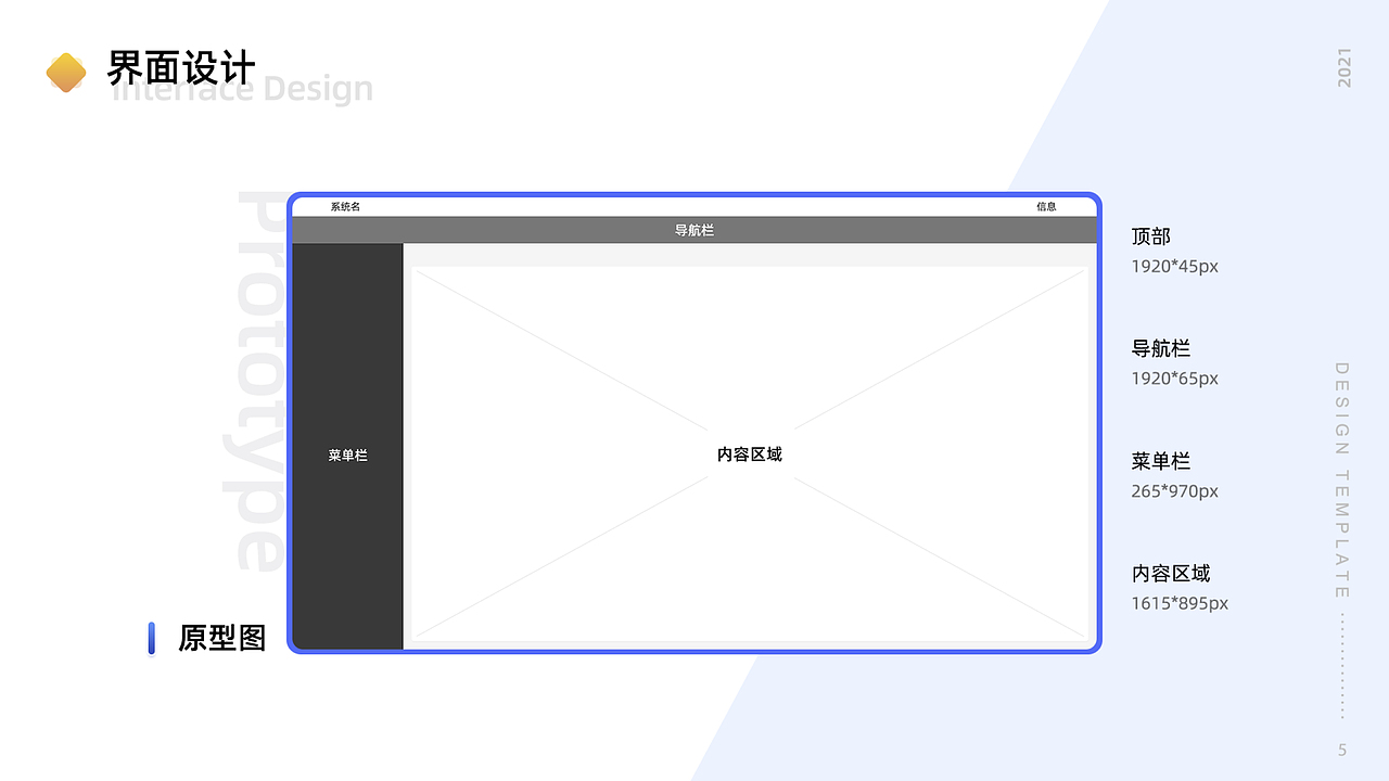 后台系统界面设计模板及规范