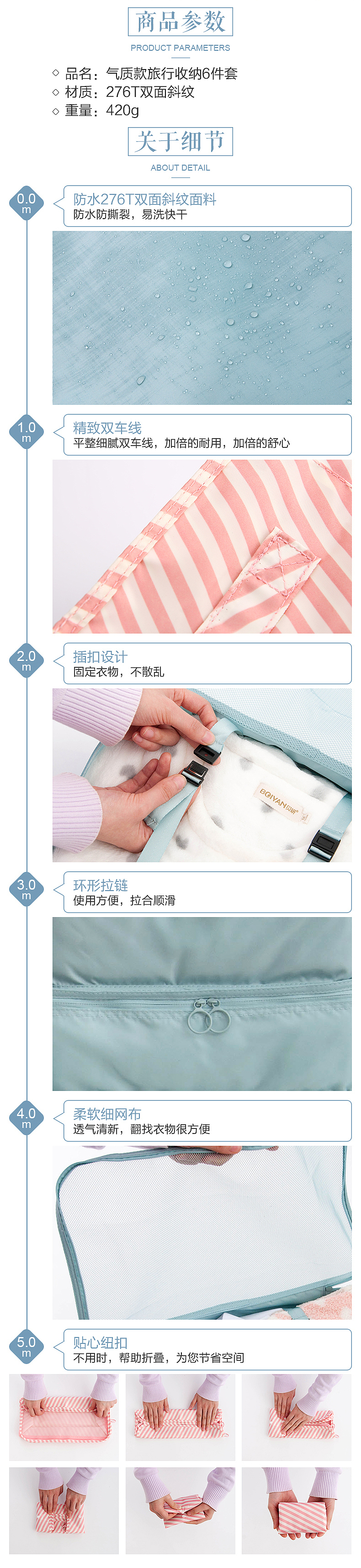 旅行收纳6件套详情页 简洁的风格（图ZNzc2ODg2NDg=） - 电商 - 站酷设计师xuezhixi2015原创素材 - 站酷ZCOOL