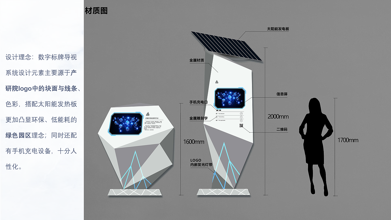 2020-03-04-山东产研院导视概念方案