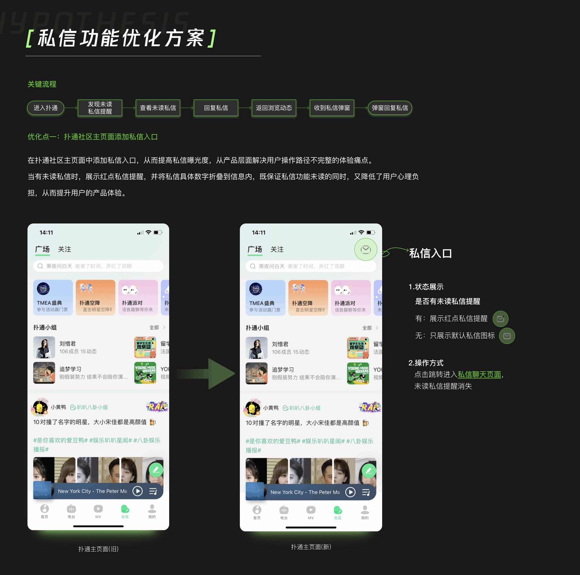 QQ音乐体验优化探索（图ZMjg5MTEyNjY4） - 交互/UE - 站酷设计师退役选手原创素材 - 站酷ZCOOL