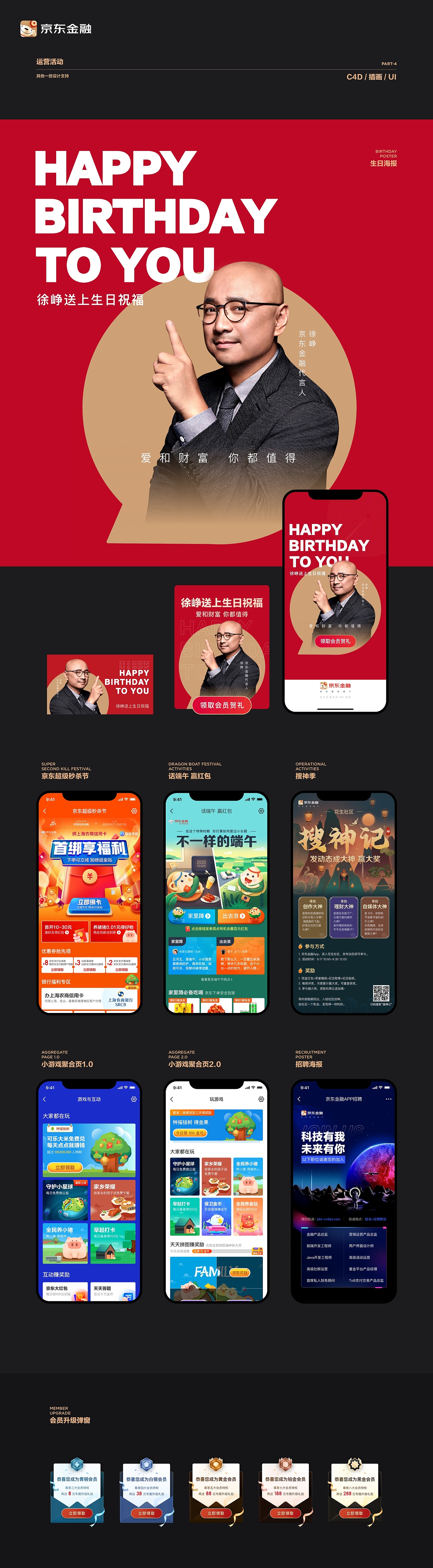 京东金融2020工作集