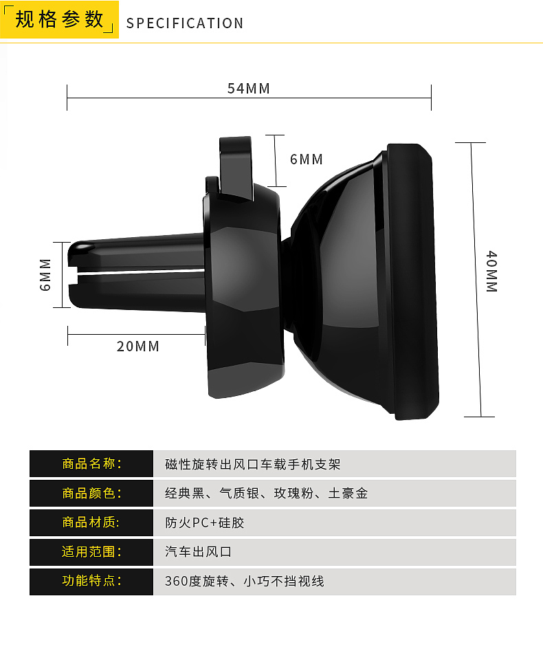 详情（图ZNDU5OTc0NzY=） - 信息图表 - 站酷设计师她叫和菇凉原创素材 - 站酷ZCOOL