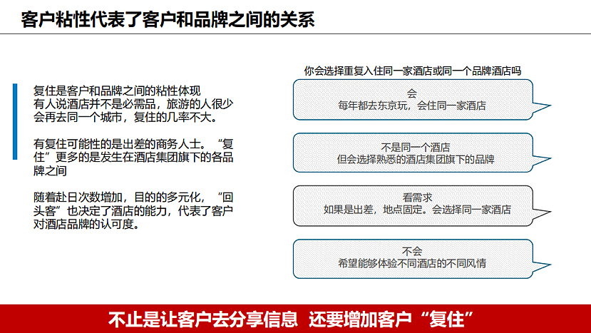 2023东急酒店营销思考方案-28P（图ZMzQ1OTUyMzQ4） - 文案/策划 - 站酷设计师精英策划圈原创素材 - 站酷ZCOOL