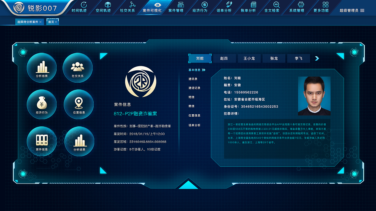 福建社会安全大数据平台设计（图ZMTQ2ODY5NjI4） - 软件界面 - 站酷设计师元气大木原创素材 - 站酷ZCOOL