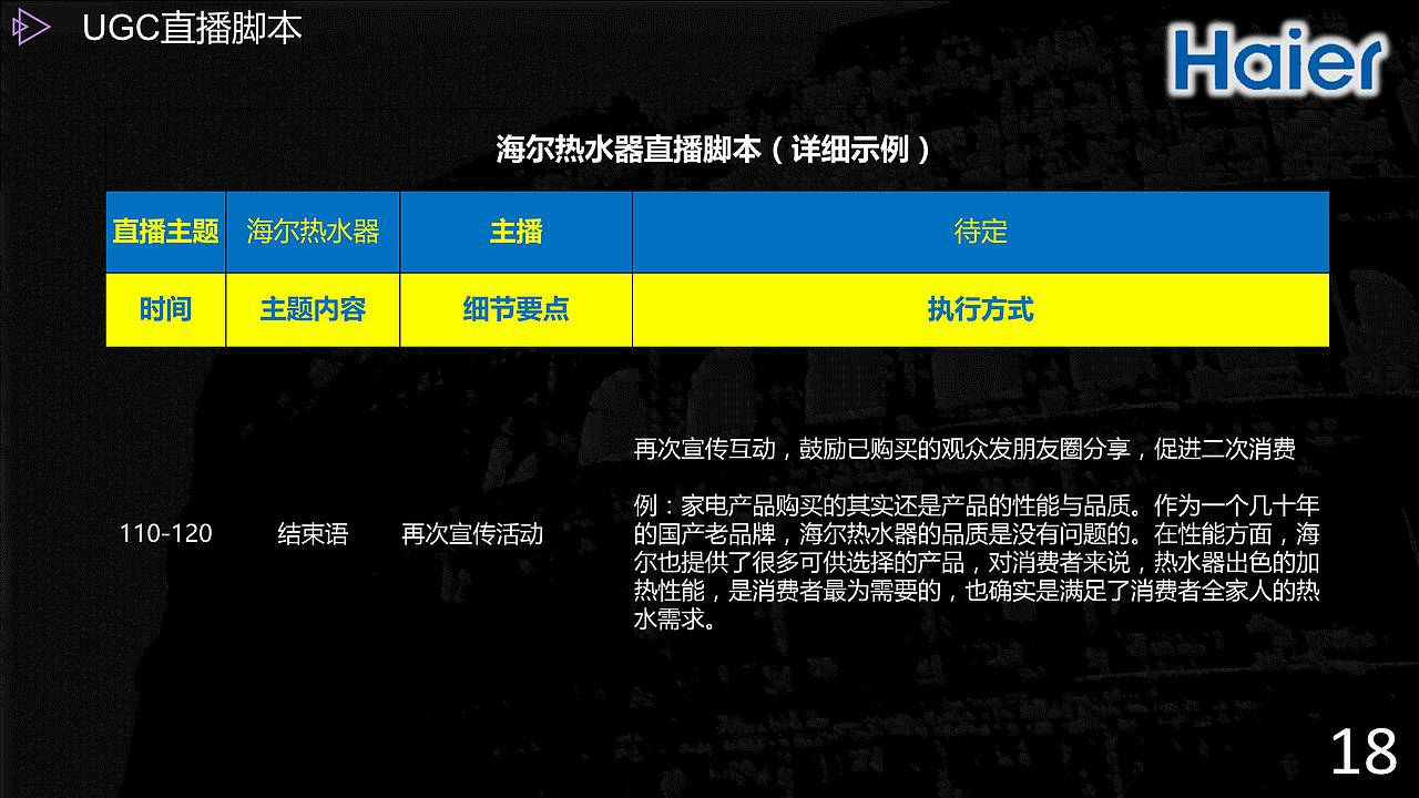 2019海尔新品热水器直播脚本（图ZMTk0NTE2Nzg0） - 文案/策划 - 站酷设计师墨染辰灰原创素材 - 站酷ZCOOL