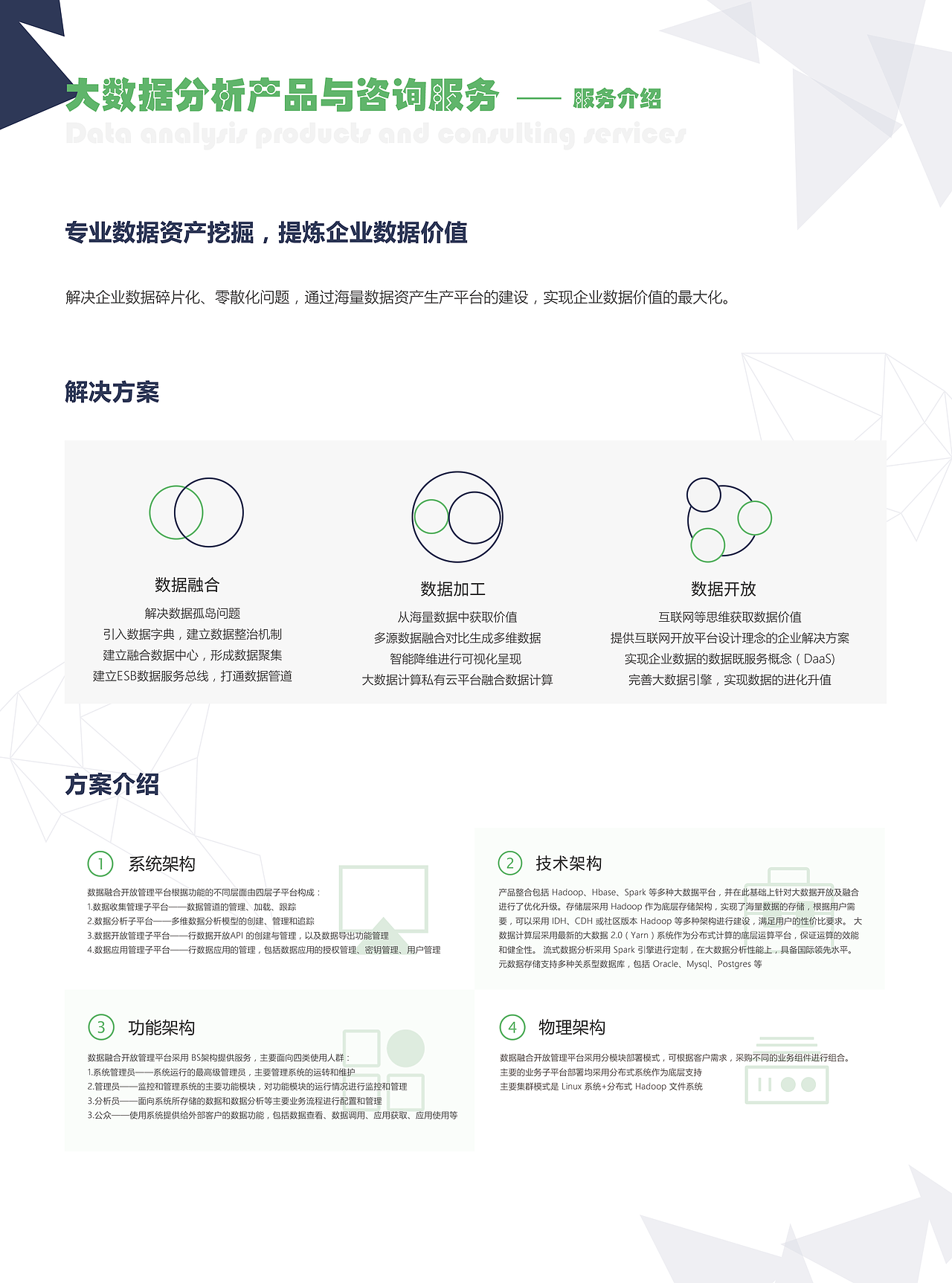 公司产品手册（图ZOTIwODE0Njg=） - 宣传物料 - 站酷设计师无敌邪原创素材 - 站酷ZCOOL