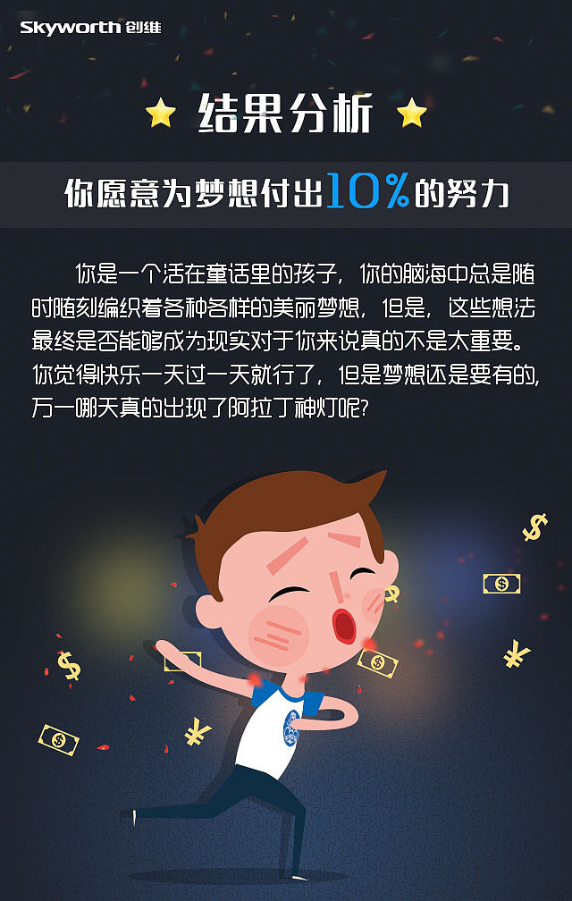 #客户说# 给我一个活泼可爱的小测试——创维梦想测试H5（图ZNDQ3MDMwNTY=） - 移动端网页 - 站酷设计师anni_z原创素材 - 站酷ZCOOL