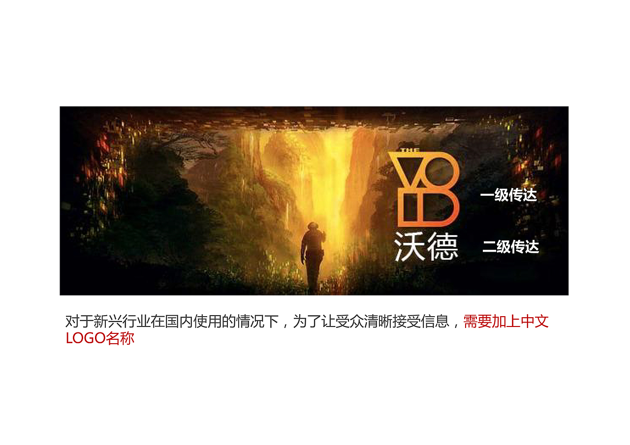 VR娱乐体验店标志沟通方案（图ZNjAwMDk2NTI=） - Logo - 站酷设计师像素男原创素材 - 站酷ZCOOL