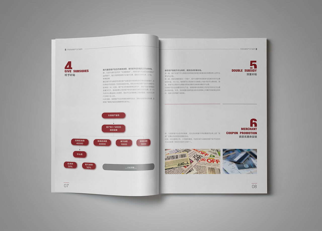 地产和联盟画册