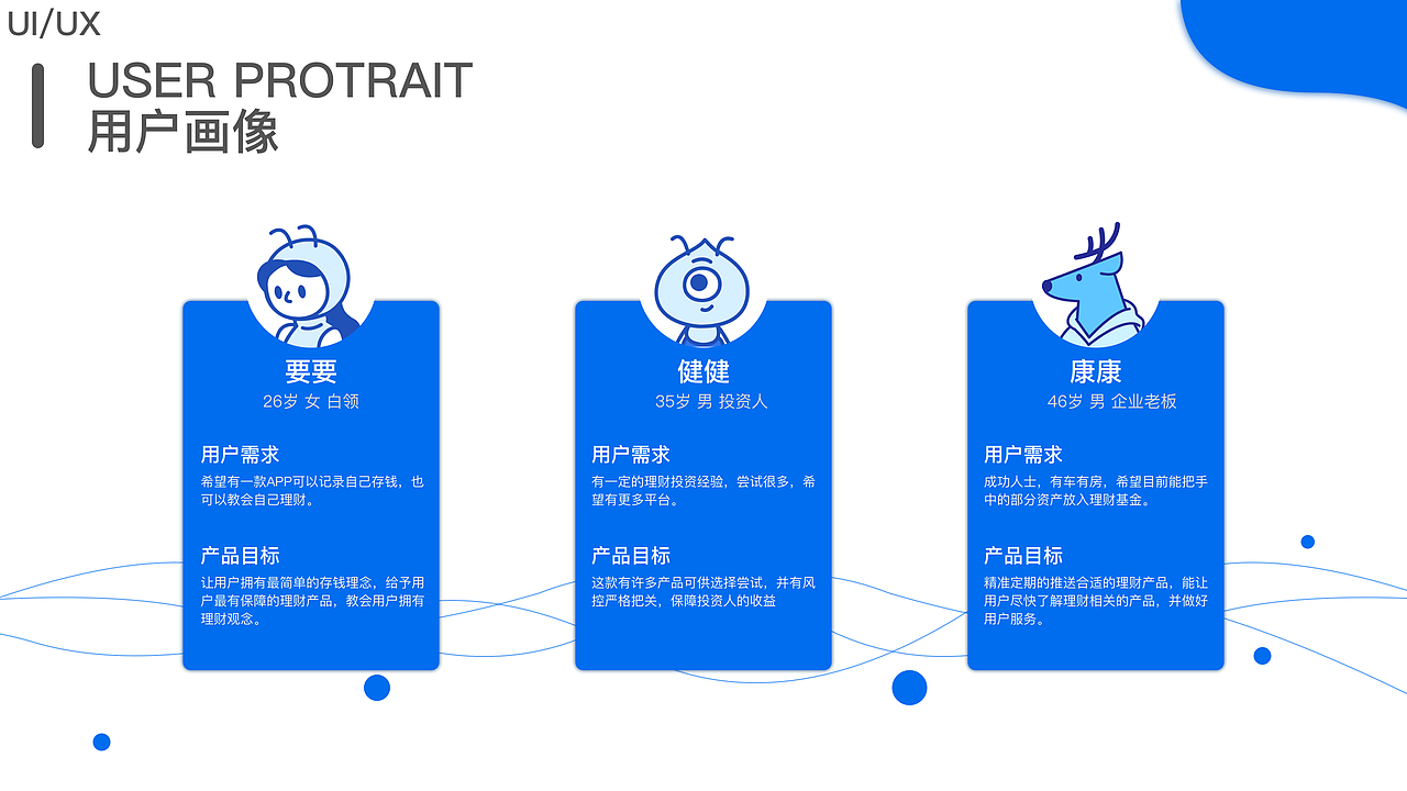 2019-作品集（图ZMjAyNTY3MTQ4） - APP界面 - 站酷设计师ForFZ原创素材 - 站酷ZCOOL