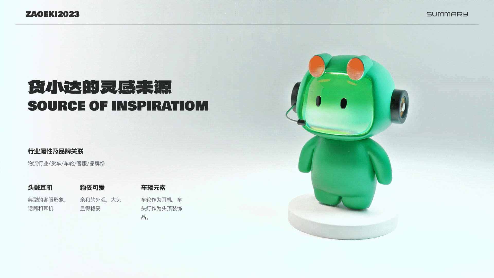 2023工作总结-UI作品集