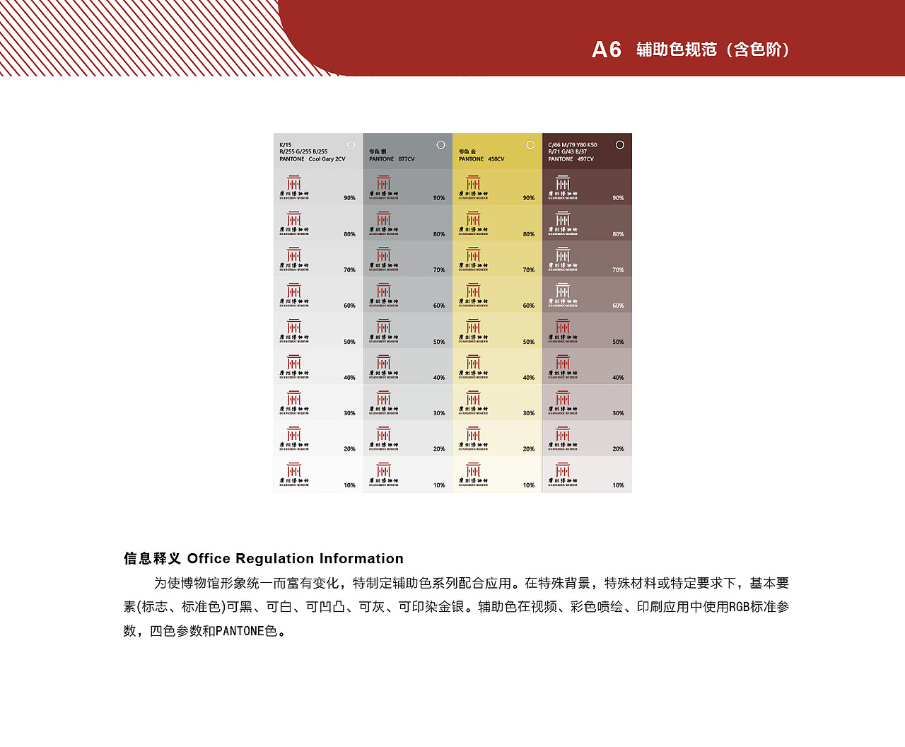 广州博物馆视觉标识系统（图ZMTY1Nzk5NzI4） - 品牌 - 站酷设计师阿木Amm原创素材 - 站酷ZCOOL