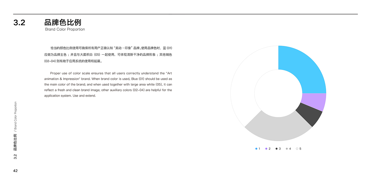 92P 品牌书/画册设计（图ZMTQyNzk2MTQ4） - 书籍/画册 - 站酷设计师又耳华华原创素材 - 站酷ZCOOL