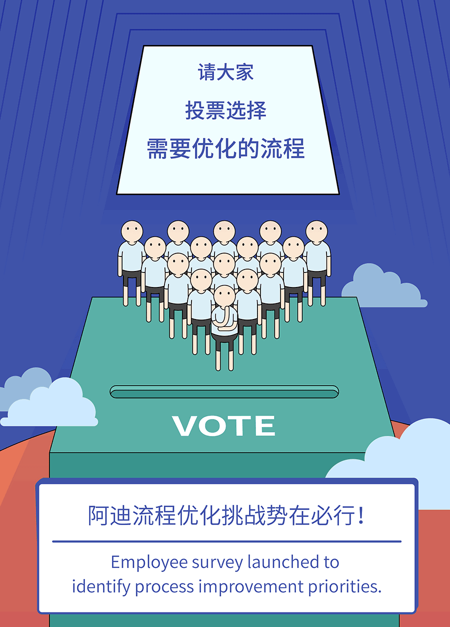 微信内文的配图,简单gif