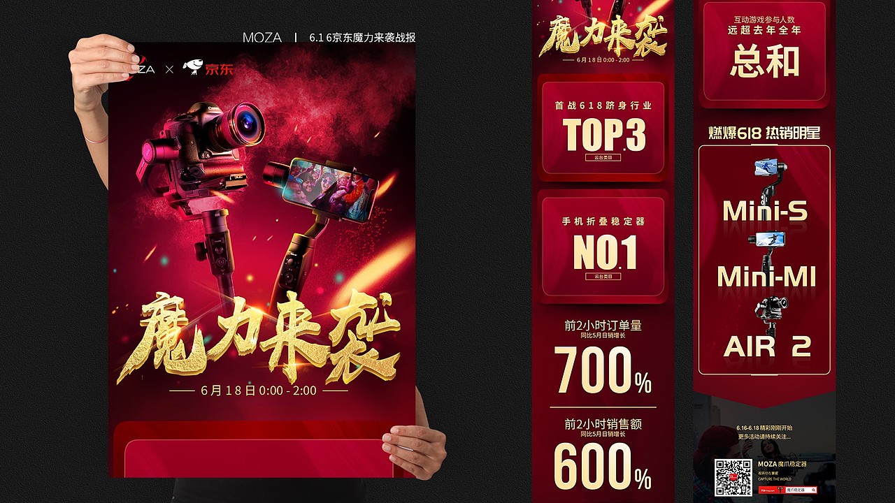 618复盘总结（图ZMTgwMzczMDQw） - 电商 - 站酷设计师暗夜晴空原创素材 - 站酷ZCOOL