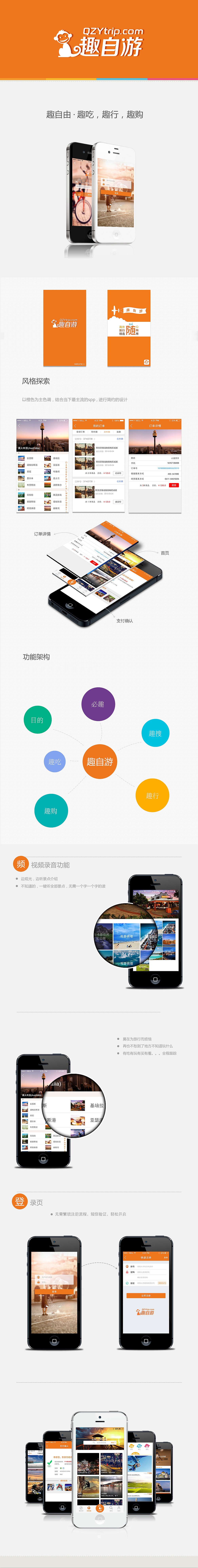 旅游app（图ZNDg4MTI3NDg=） - APP界面 - 站酷设计师Ui小温同学原创素材 - 站酷ZCOOL