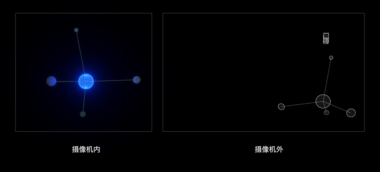 数据之美：值与关联数据可视化（图ZMTc0ODQ4MDky） - 软件界面 - 站酷设计师三鱼先生原创素材 - 站酷ZCOOL