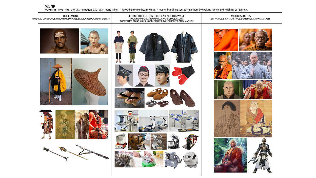 赛博朋克 角色概念（图ZMjMzMDEzOTQ0） - 游戏原画 - 站酷设计师大要原创素材 - 站酷ZCOOL