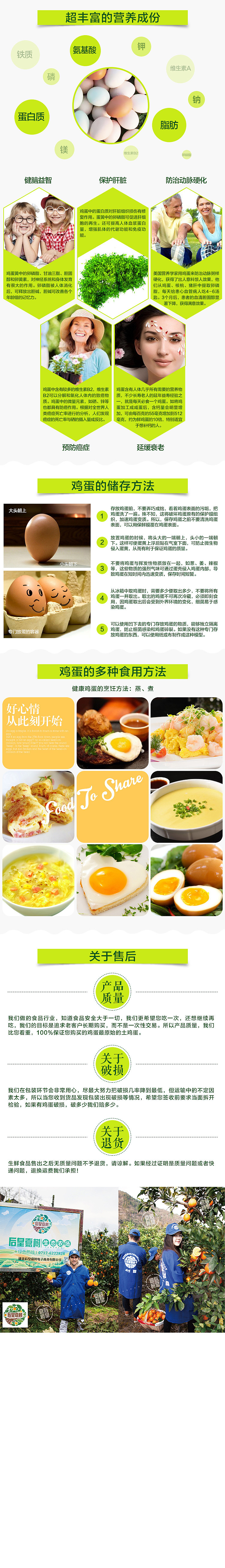 土鸡蛋详情页（图ZODAzNTU5NzY=） - 电商 - 站酷设计师似燕归来原创素材 - 站酷ZCOOL