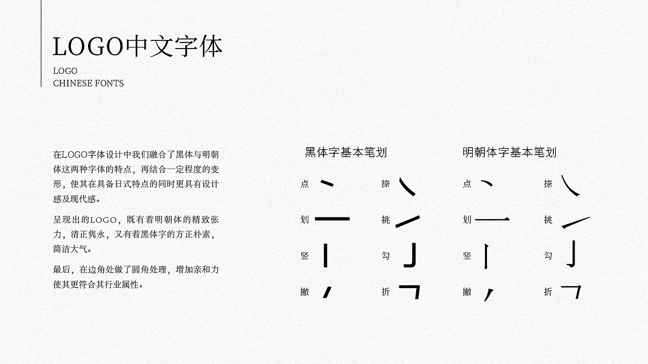 護童推推樂品牌形象設計（圖ZMTQ3MzQwMDI4） - 品牌 - 站酷設計師CallmeRoger原創(chuàng)素材 - 站酷ZCOOL