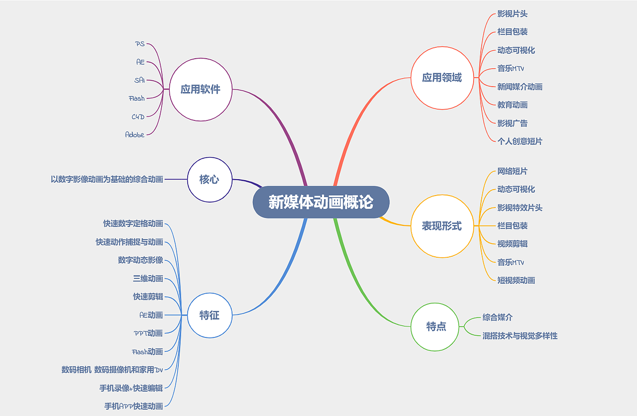11803725 新媒体1班 刘春玲（图ZMTk4NTYxNjc2） - 其他 - 站酷设计师L_chnlg原创素材 - 站酷ZCOOL