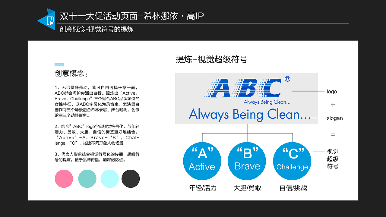 ABC-双11页面视觉策划（图ZMjQ3OTM5Njky） - 电商 - 站酷设计师WinnieCOCO原创素材 - 站酷ZCOOL