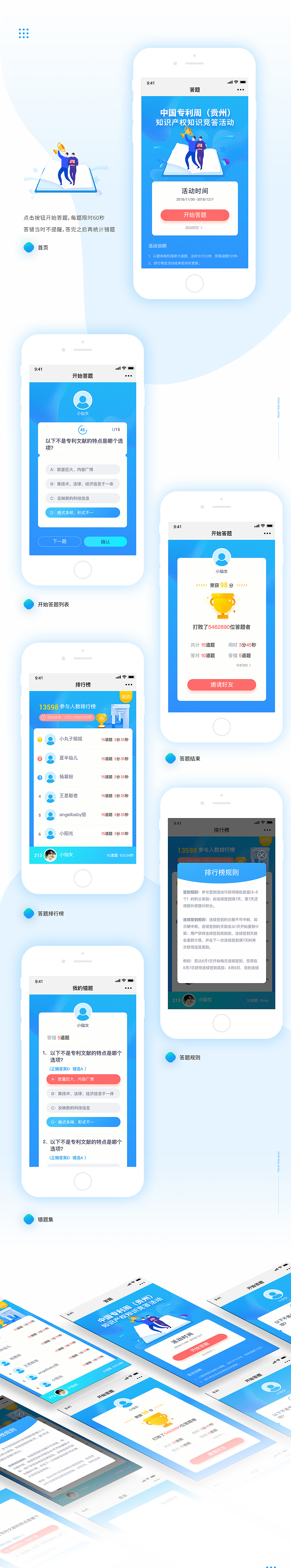 2018年 答题H5  知识产权知识竞答