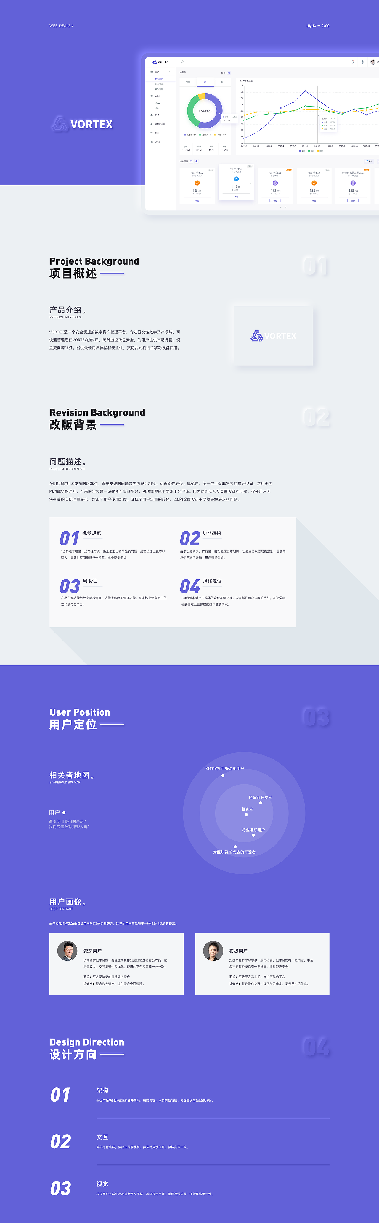 区块链钱包（图ZMjAxNjUwMzAw） - 软件界面 - 站酷设计师吃不饱的Shirley原创素材 - 站酷ZCOOL