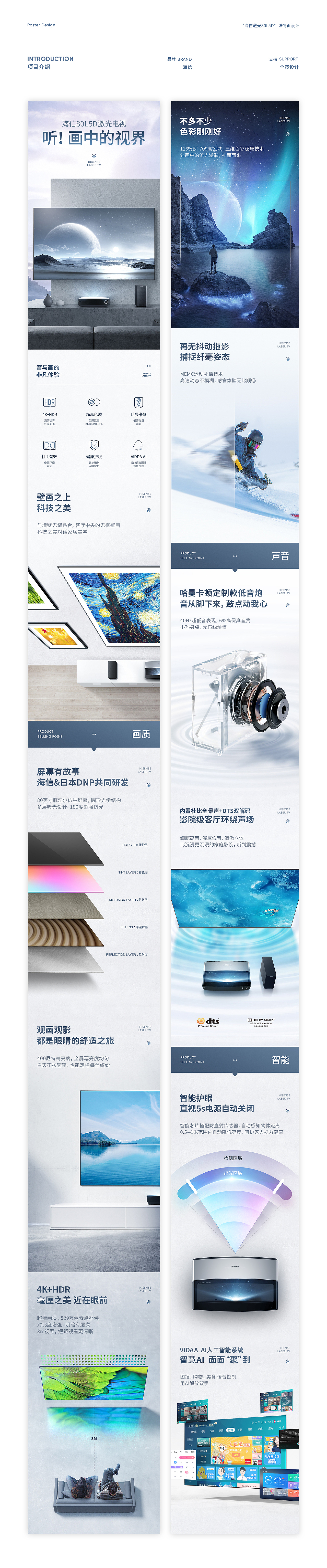 [商业作品]-阶段性作品总结（图ZMjMxNzQ3NjY4） - 电商 - 站酷设计师阿子爱学习原创素材 - 站酷ZCOOL