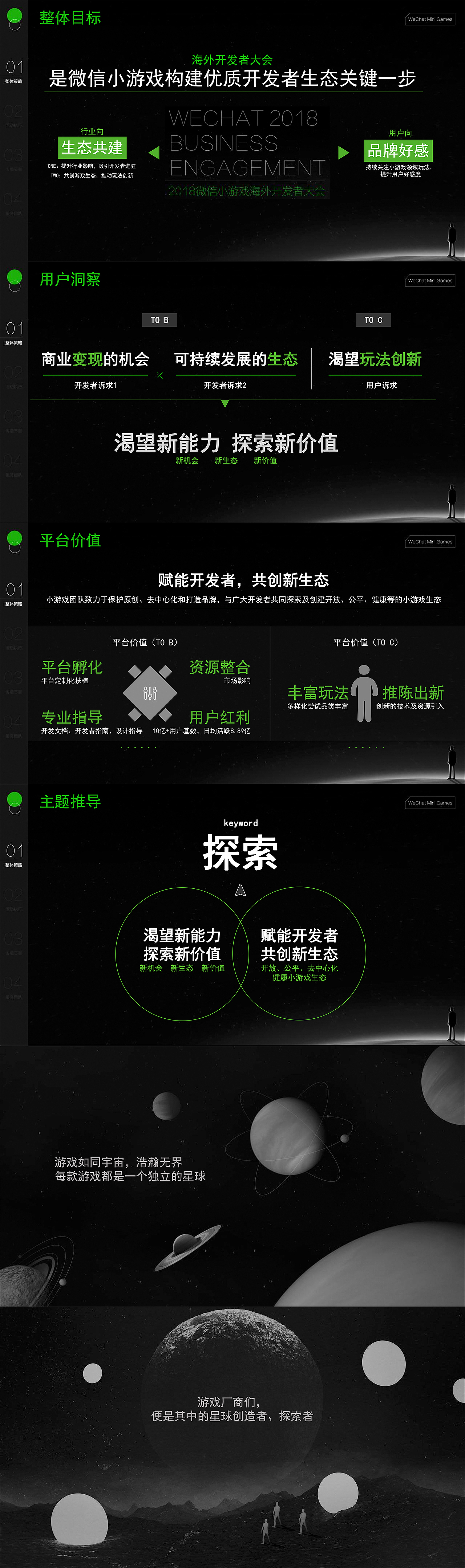 微信小游戏海外开发者大会（图ZMjUwMTIxOTYw） - 动画/影视 - 站酷设计师CM_Walker原创素材 - 站酷ZCOOL